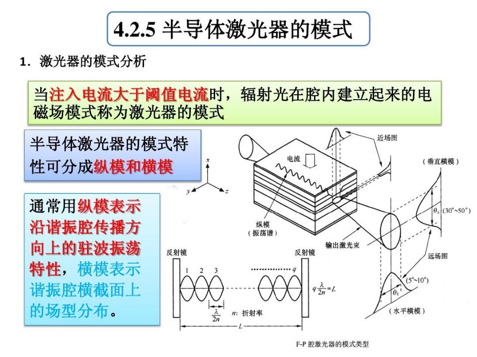 半导体激光器的模式及特性