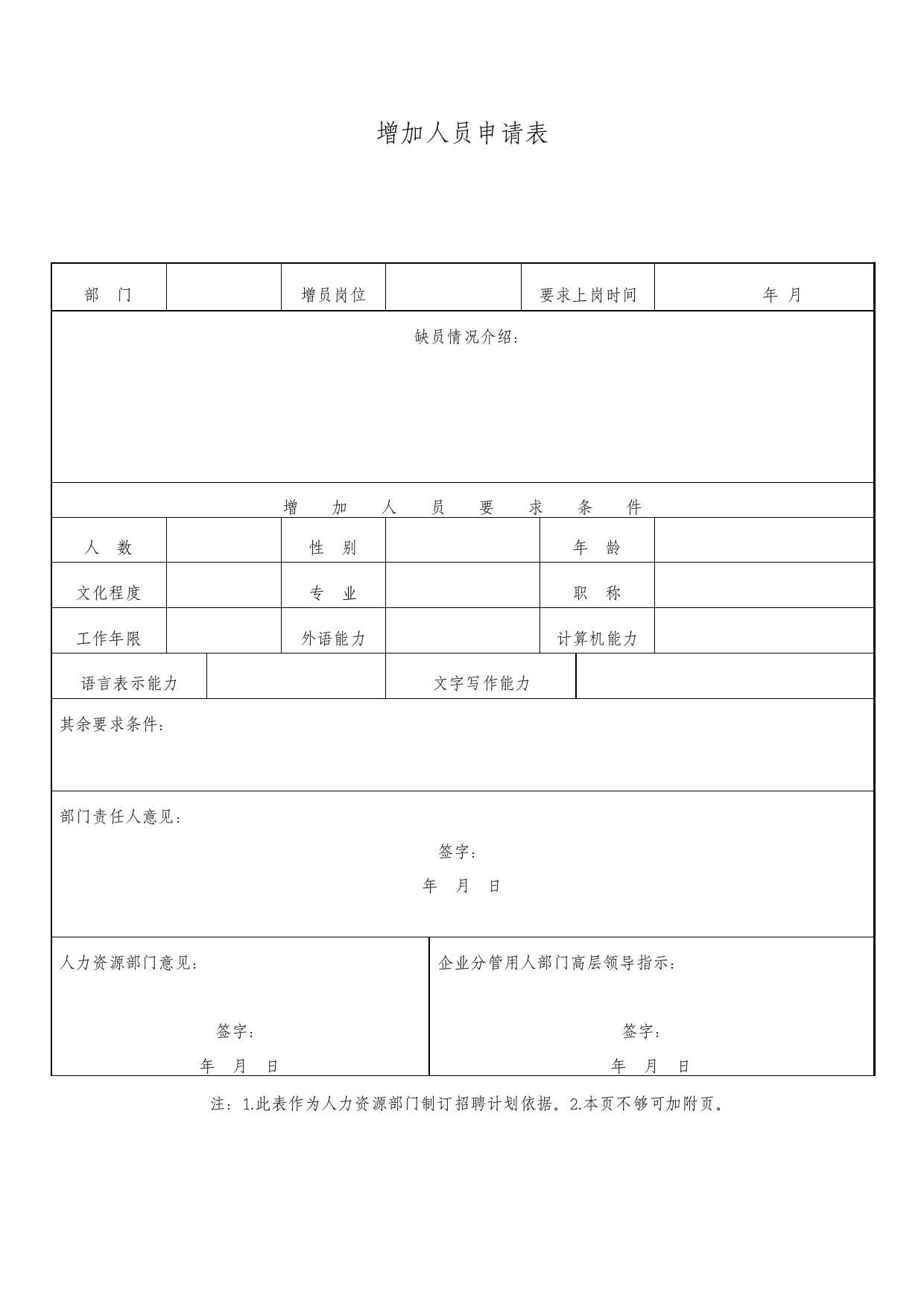 公司增加人员申请表