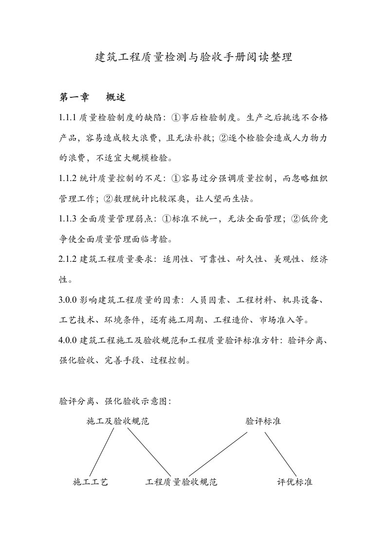 建筑工程质量检测与验收手册阅读整理