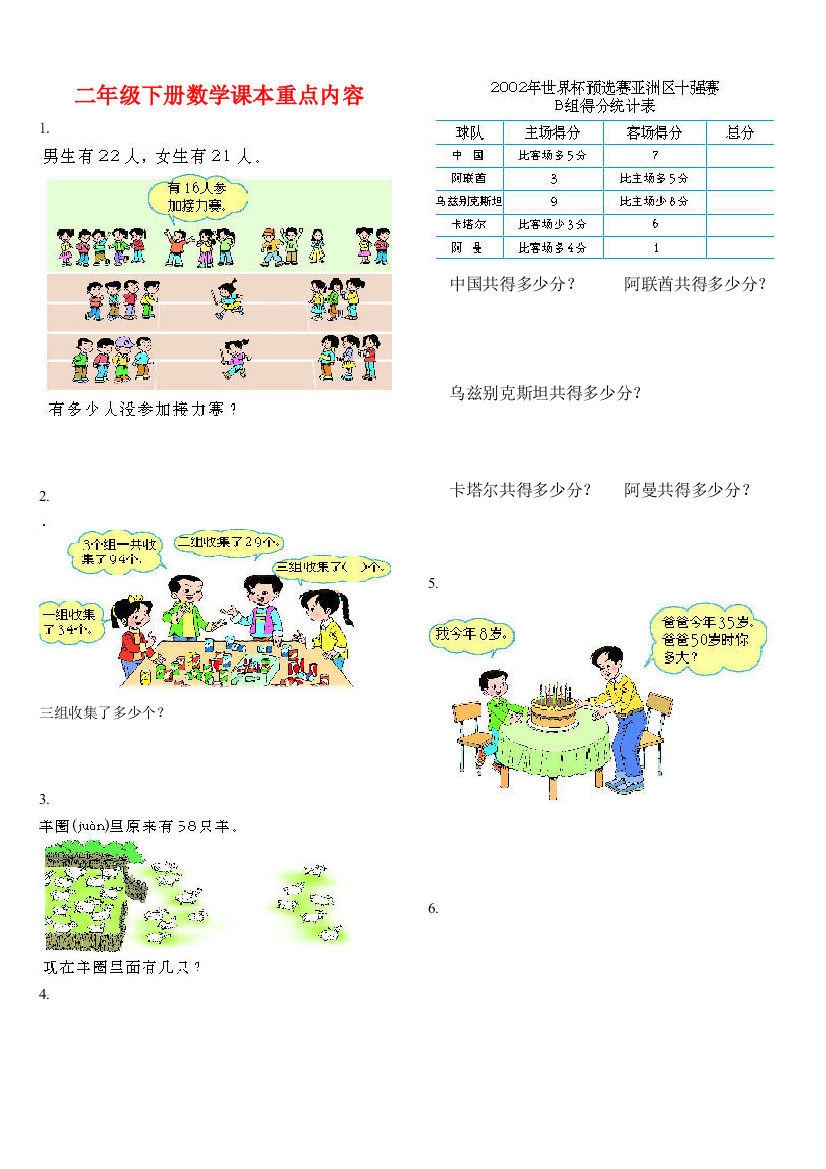 二年级下册数学课本重点内容整理汇总