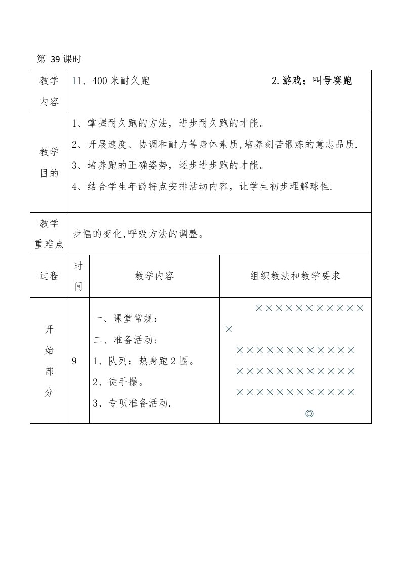 400耐久跑教案