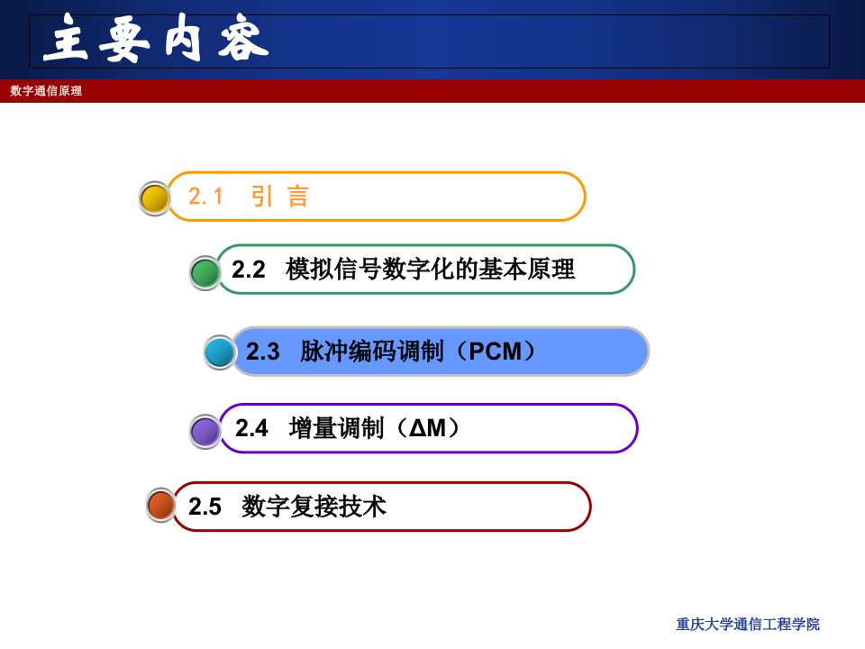 脉冲编码调制PCM课件