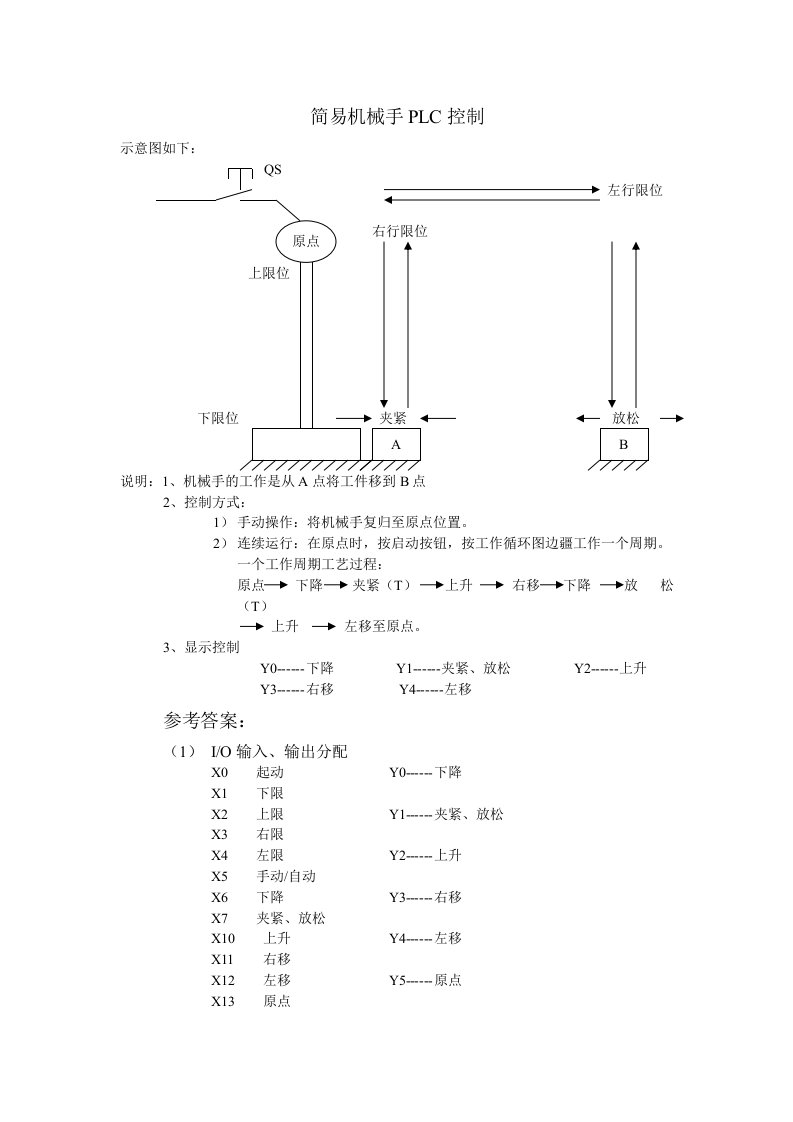 简易机械手PLC控制