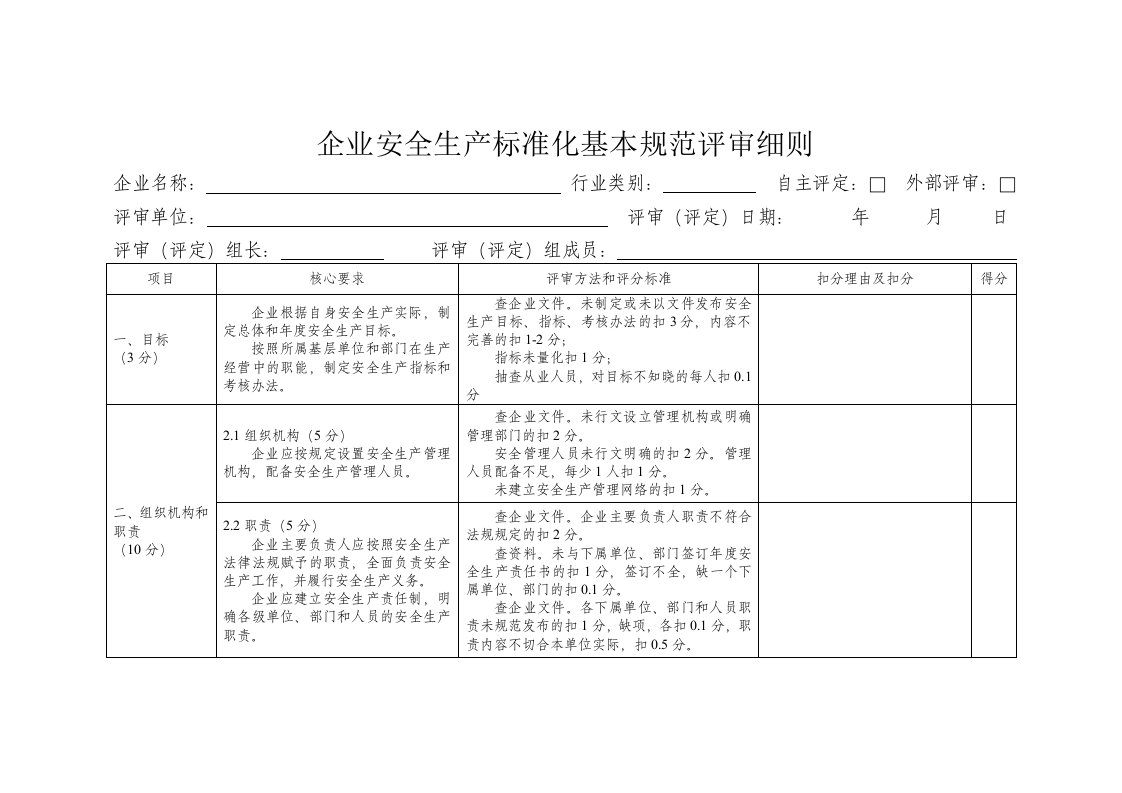 企业安全生产标准化基本规范评审细则