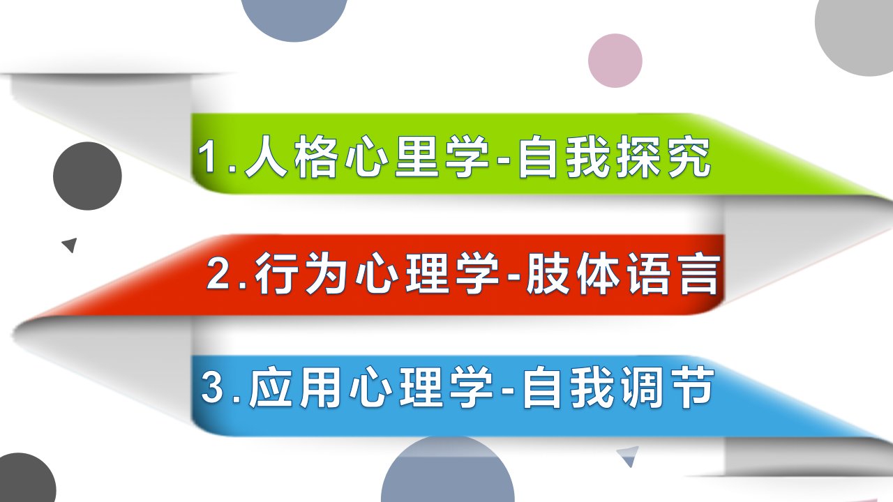 企业培训职场心理学课件