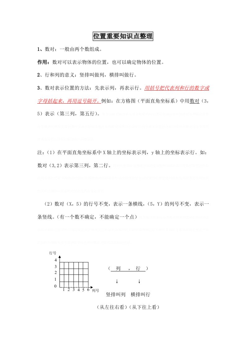 五年级位置重要知识点整理