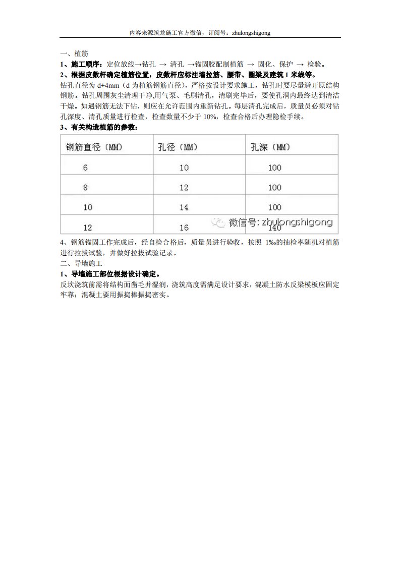 建筑工程二次结构施工质量控制措施