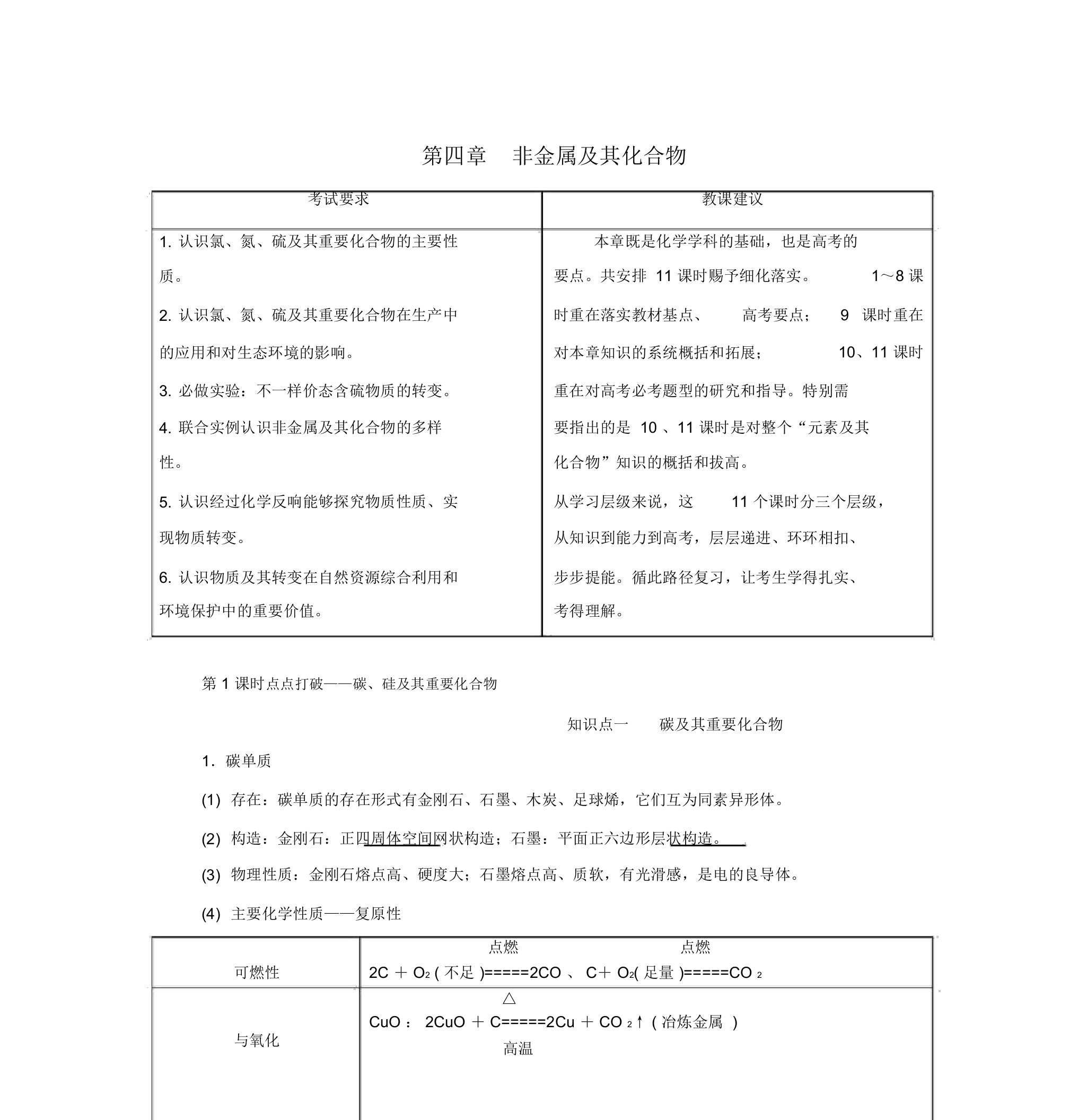 2020高考化学一轮复习4.1点点突破碳、硅及其重要化合物学案(含解析)