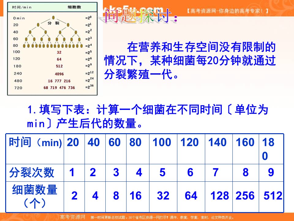 KS5U名校推荐河南省郑州市郑州一中上学期生物课件人教版必修3第二节种群数量的变化共64张