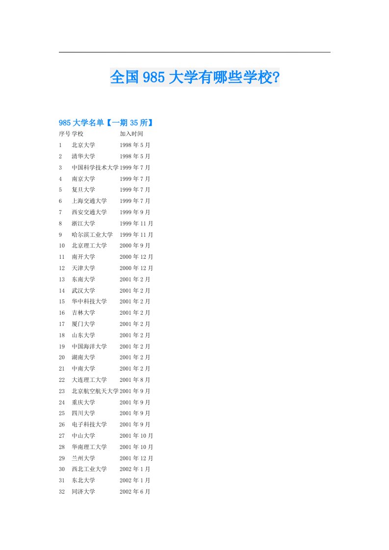 全国985大学有哪些学校