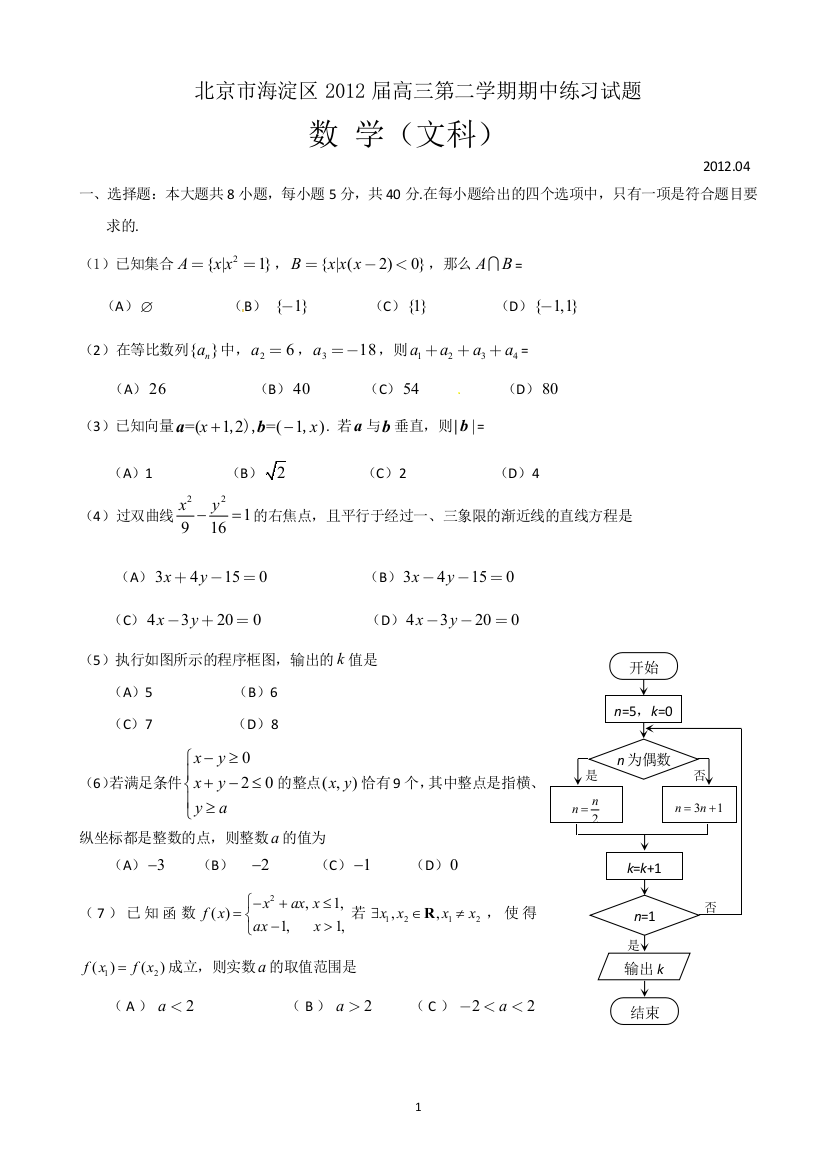 【小学中学教育精选】北京市海淀区2012届高三下学期期中练习数学（文）试题