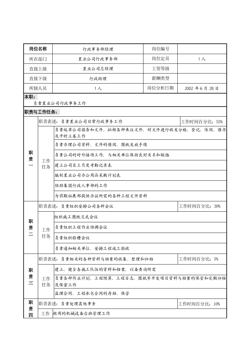 明达集团置业公司行政事务部经理职务说明书