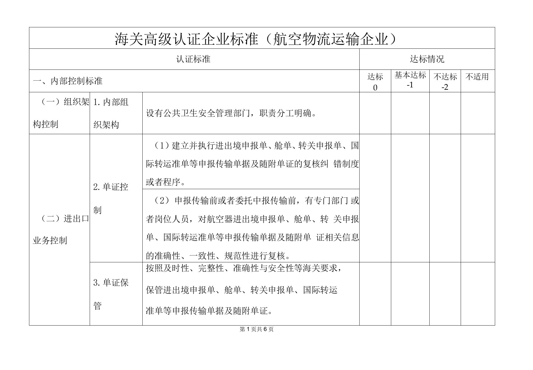 海关高级认证企业标准（航空物流运输企业）