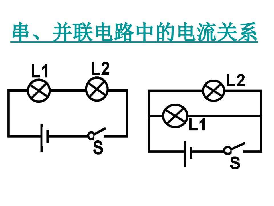 初中物理教学PPT串、并联电路电流关系