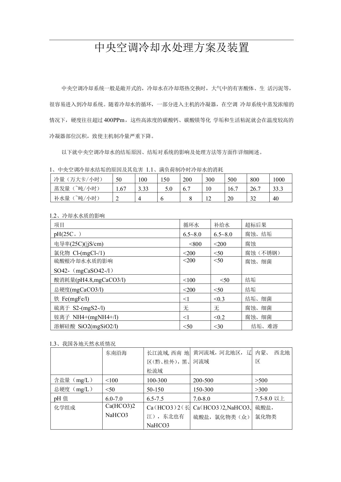 冷却水自动加药装置