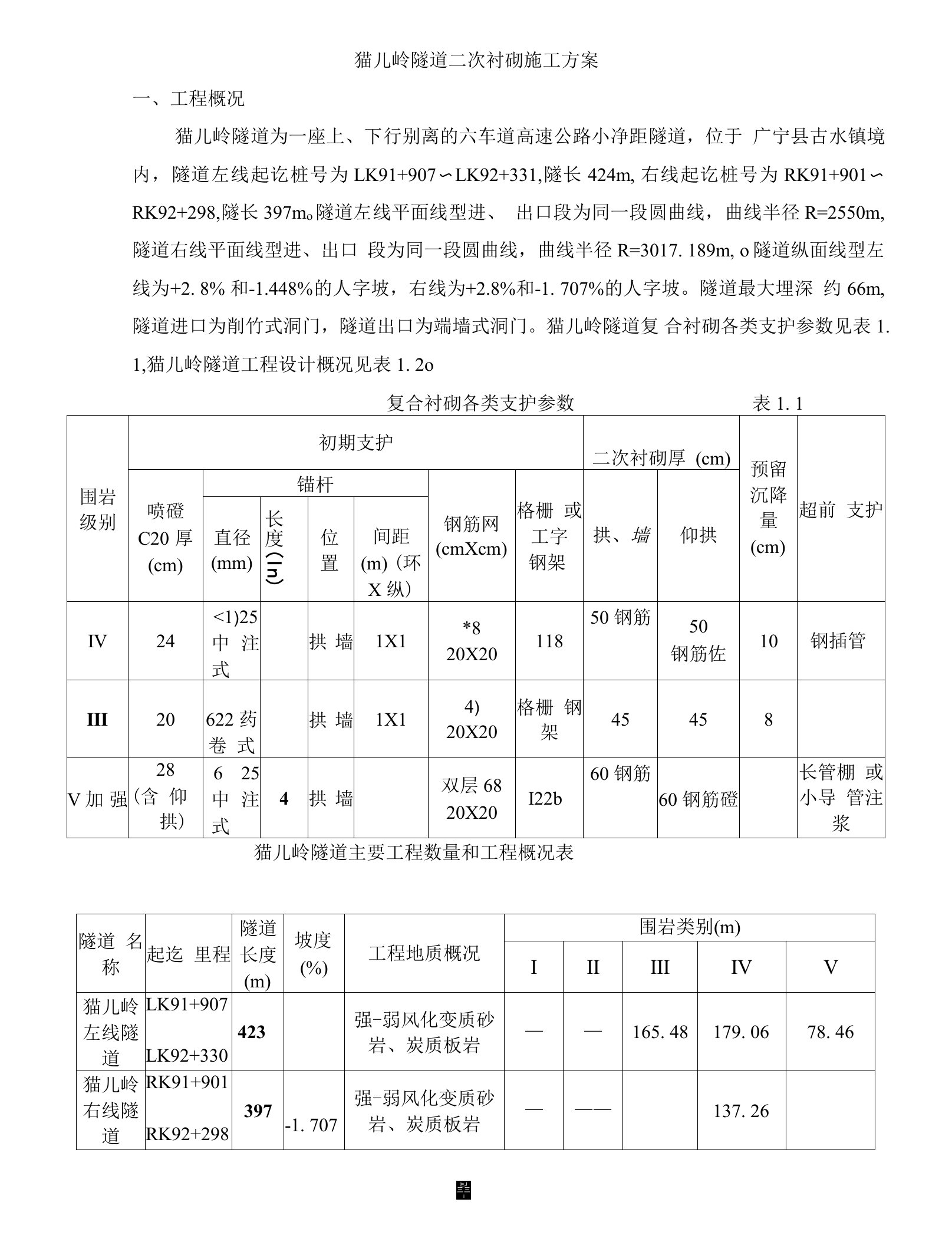 二次衬砌施工设计方案