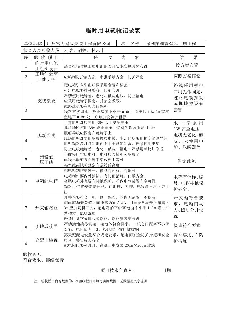 表格模板-临时用电验收记录表