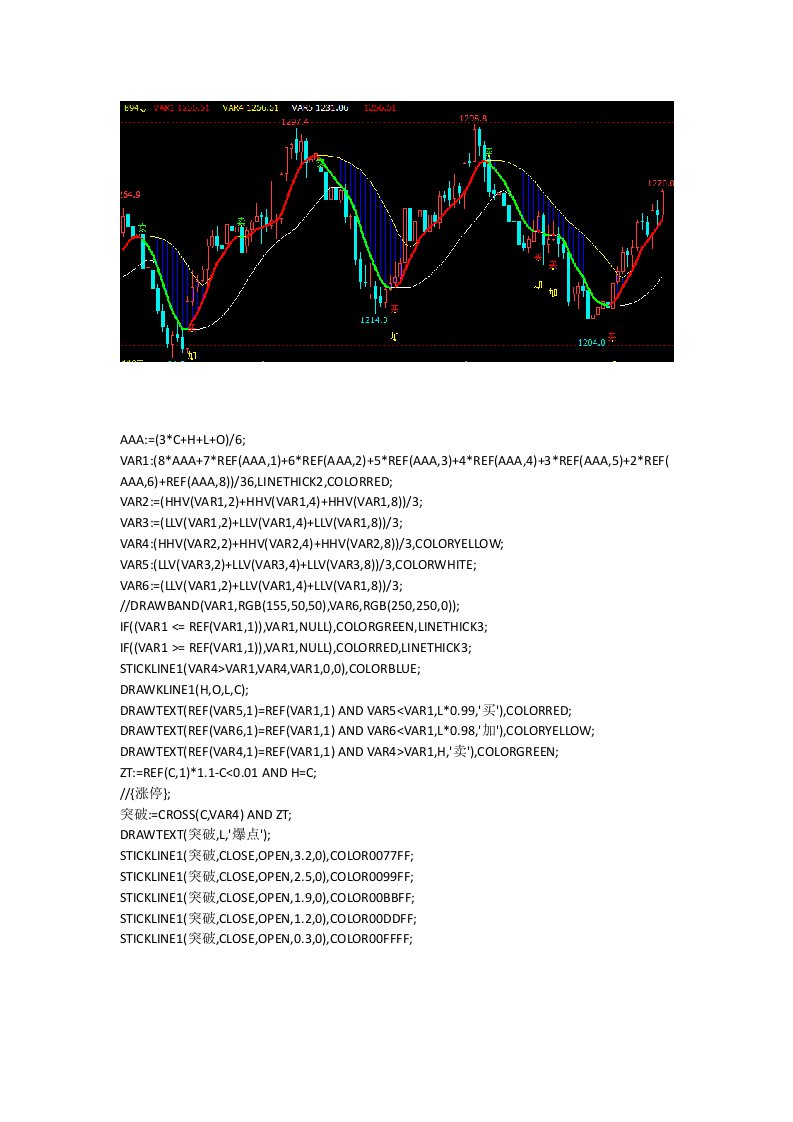 期货短线kdj指标文华财经指标公式源码