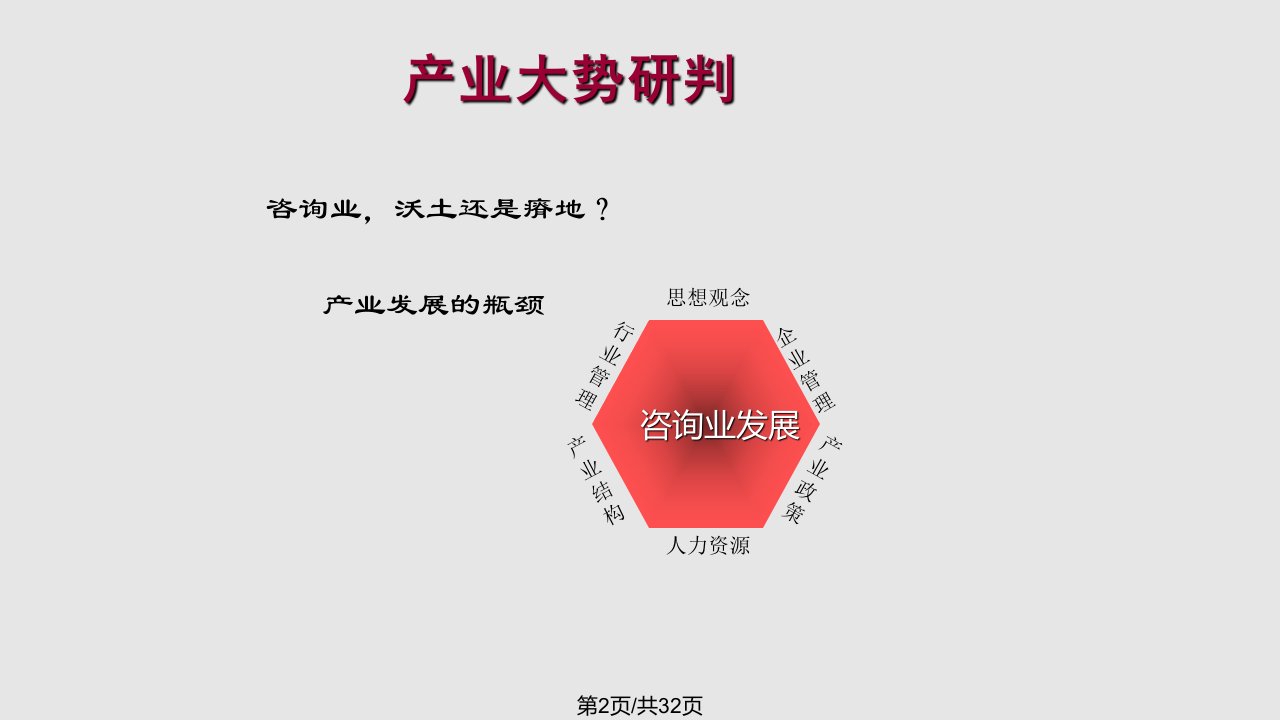 顾问全国统一认证班教程管理顾问