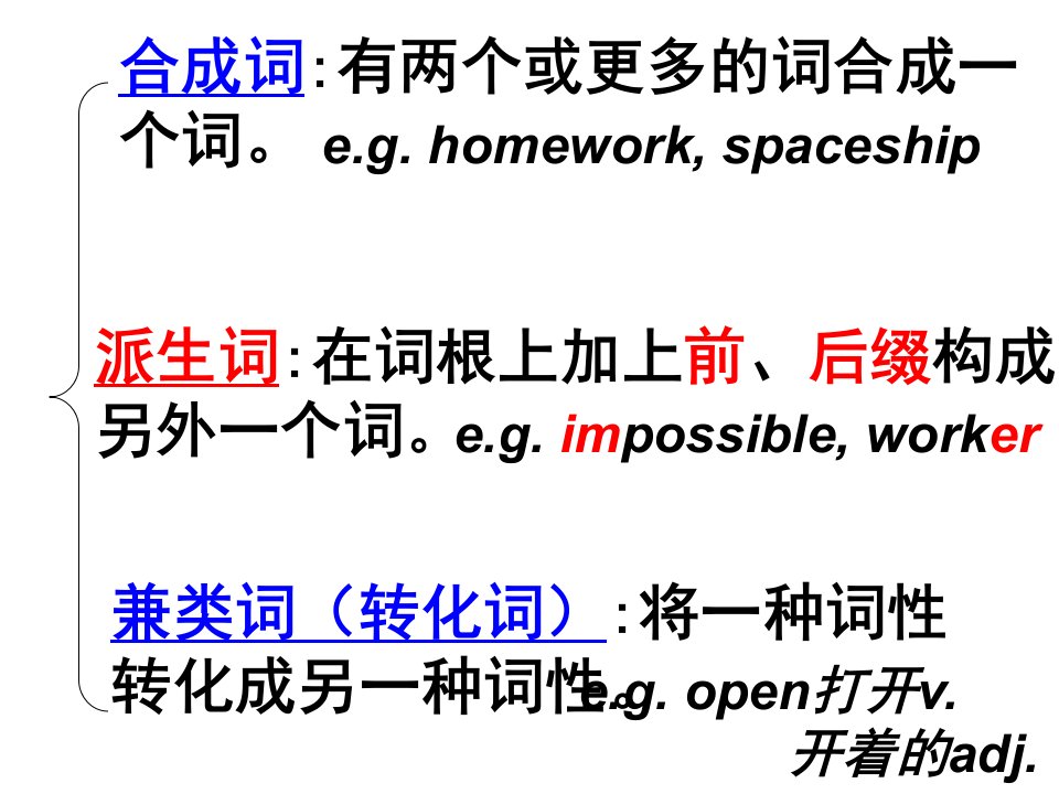 英语构词法Wordformation