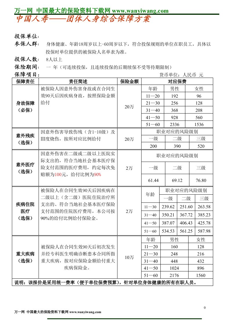 中国人寿团体人身综合保障方案计划书DOC-中国人寿