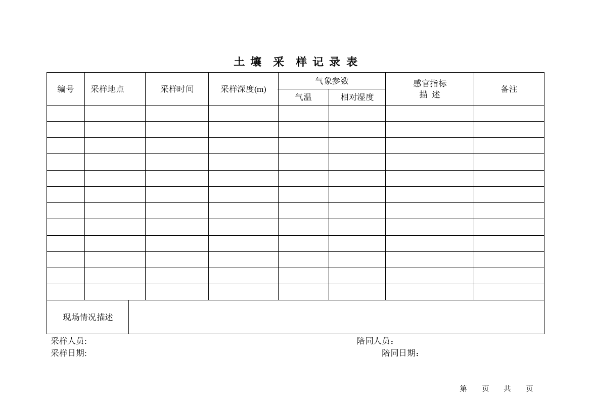 土壤采样记录表