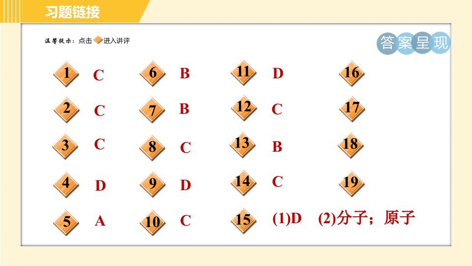 鲁教五四版八年级全一册化学习题课件第5单元5.1化学反应中的质量守恒