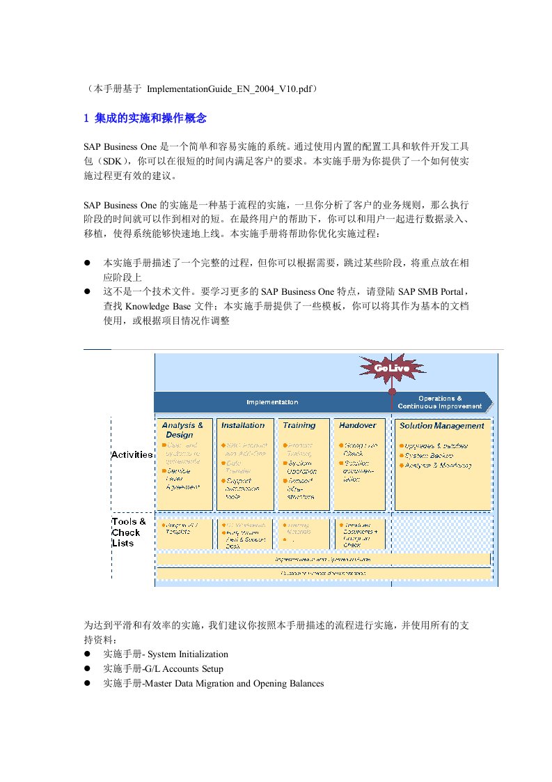 SAPBUSINESSONE实施手册