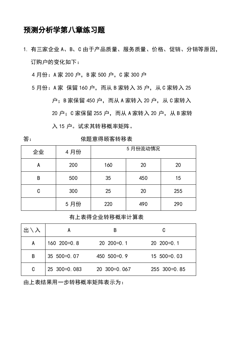 预测分析学第八章练习题