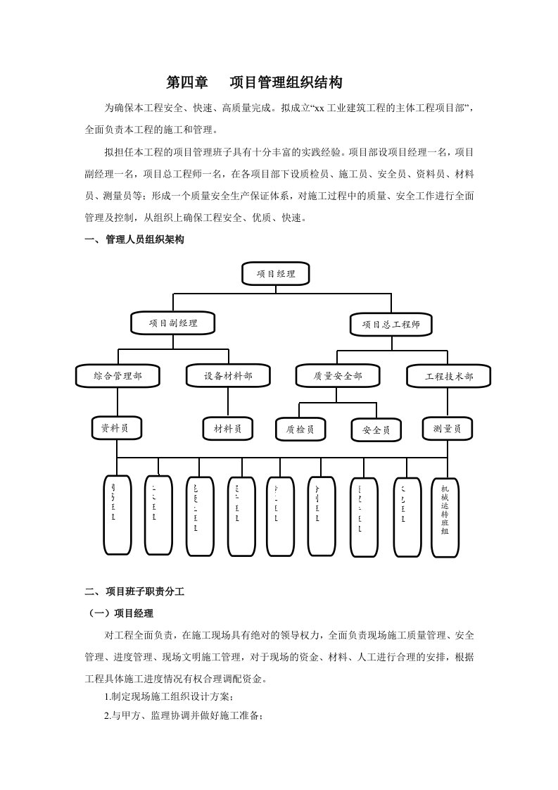 项目管理组织结构