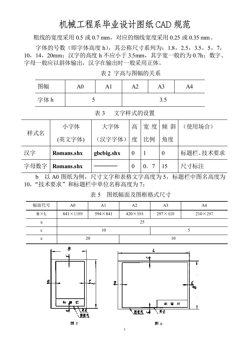 CAD图纸规范要求简版