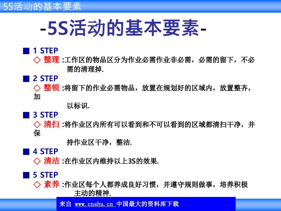 5S活动的基本要素(ppt