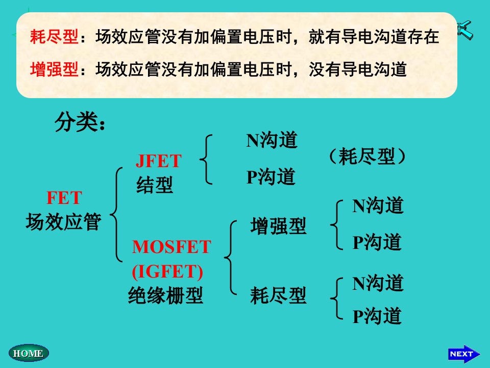 场效应管放大电路