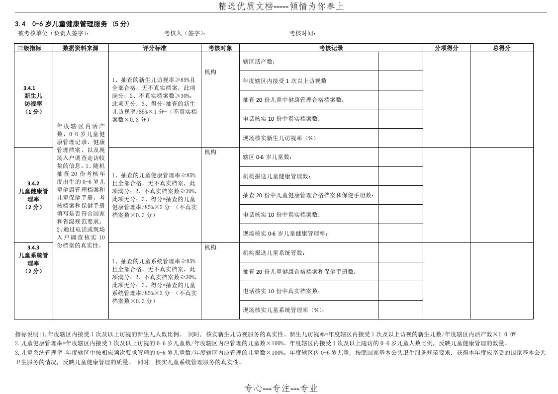 儿童考核评分表(共5页)