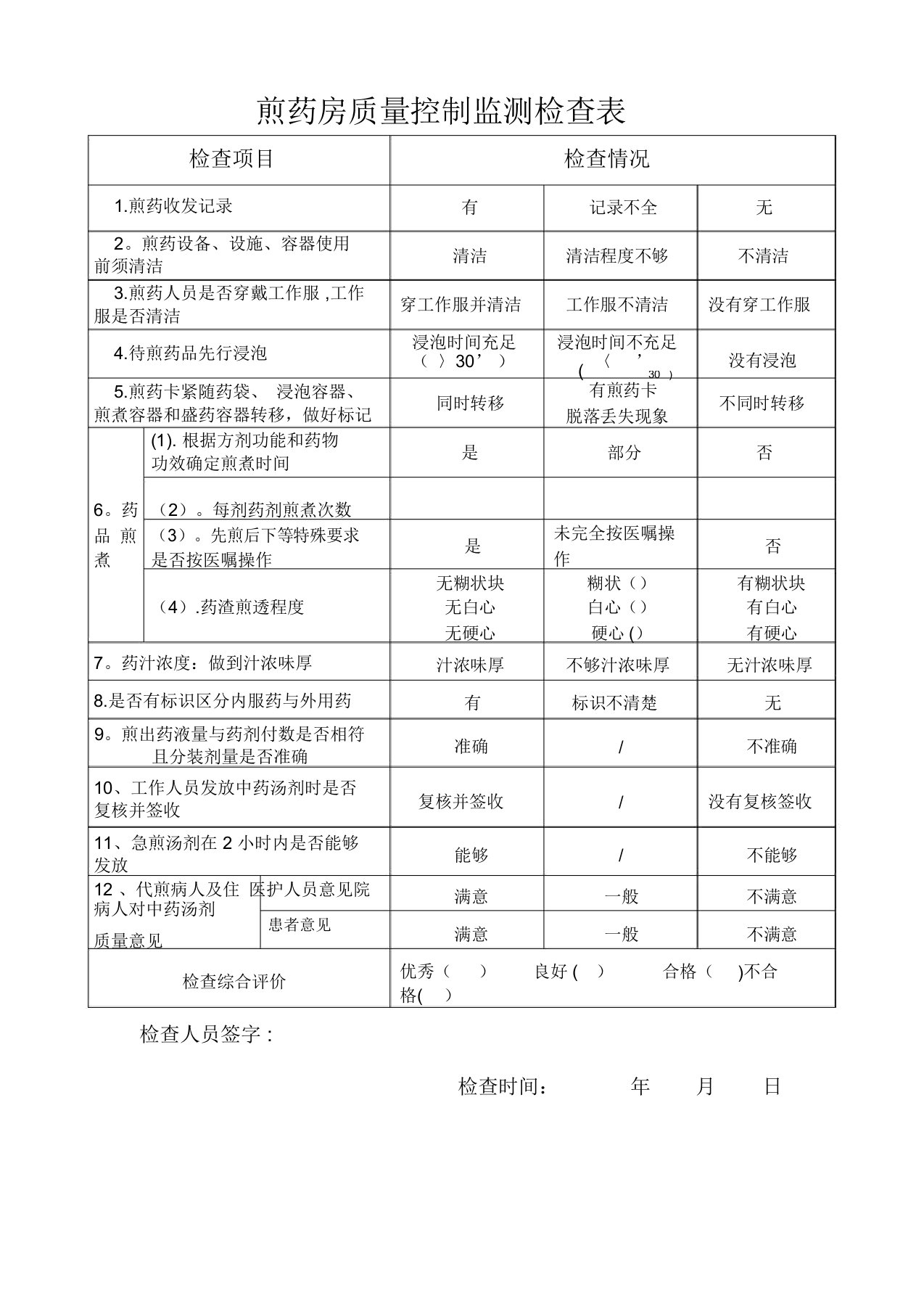 药剂科煎药室质量控制监测检查表