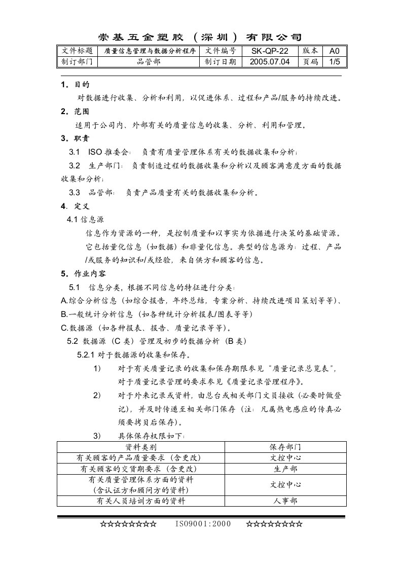 22质量信息管理与数据分析程序