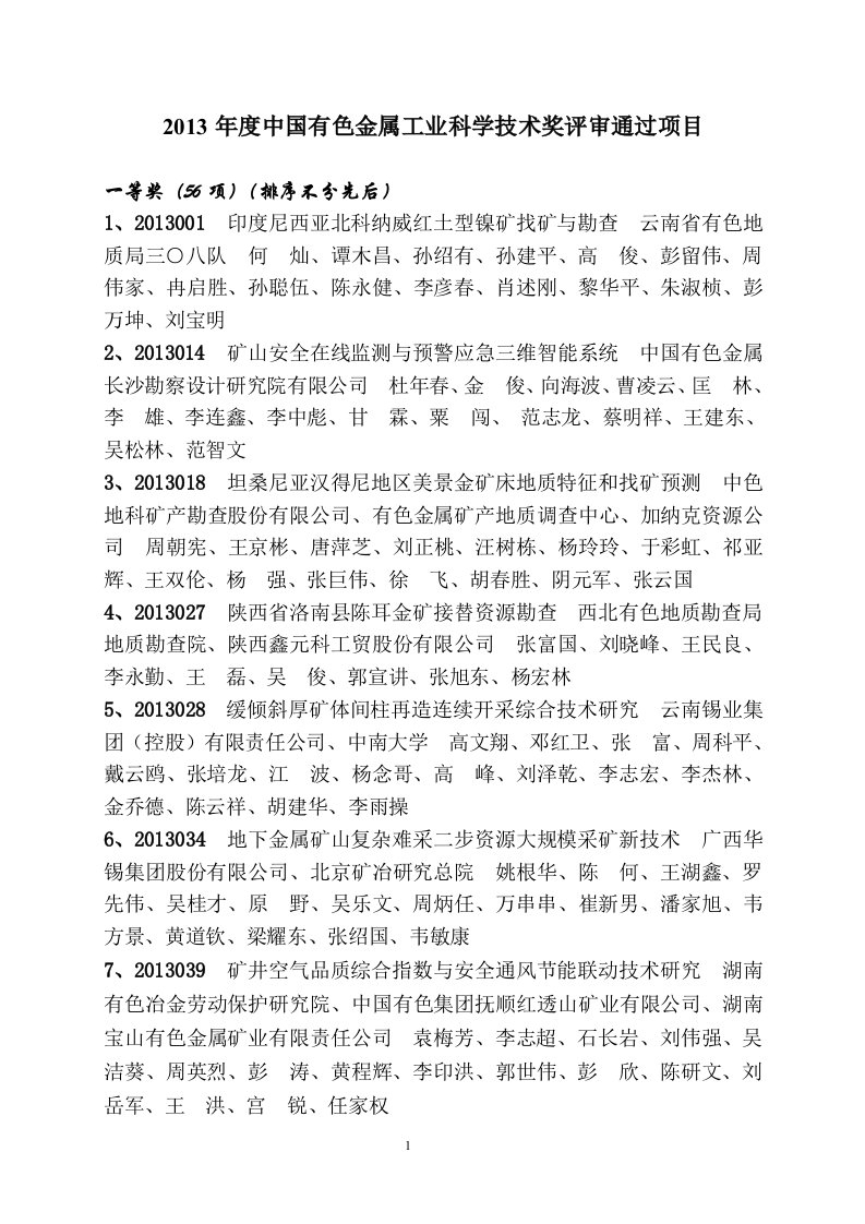 2013年度中国有色金属工业科学技术奖评审通过项目.doc