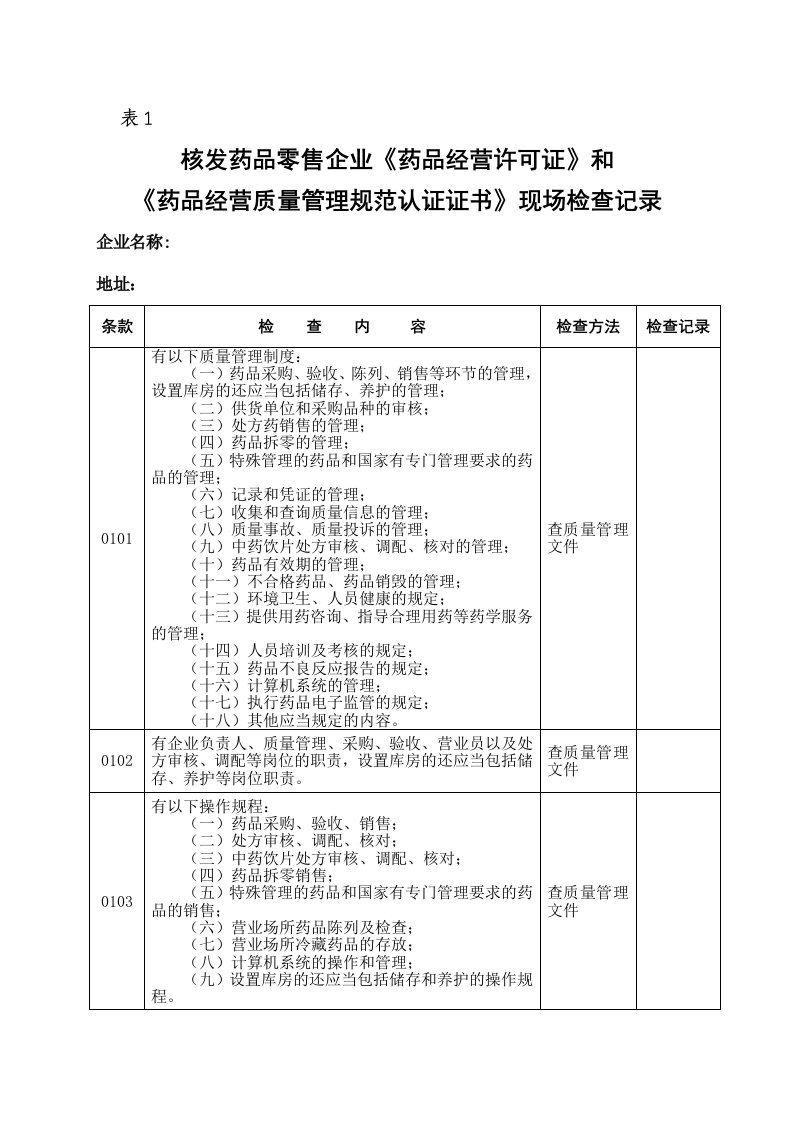 新开办药品零售企业现场验收记录0220