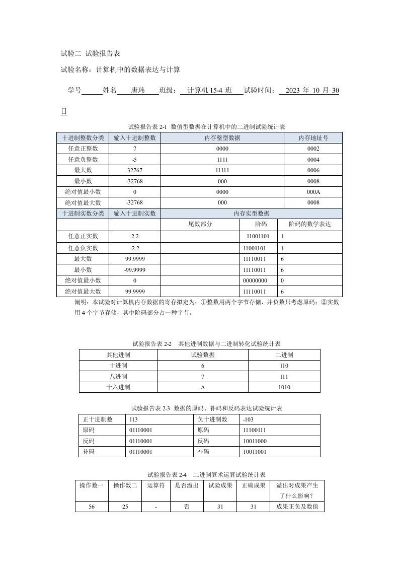 2023年北京理工大学