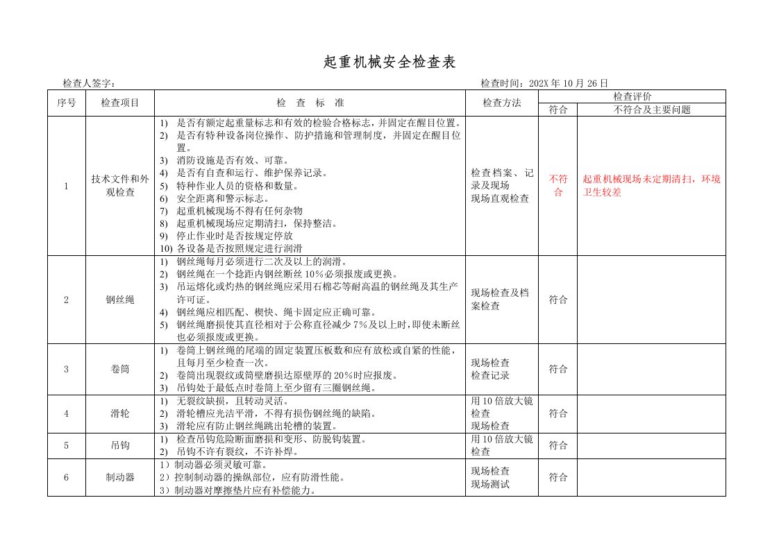 企业管理-610特种设备安全检查表企业不涉及的项可不填写10月份