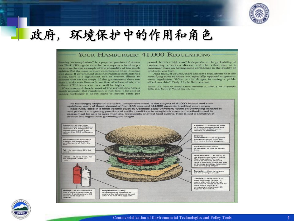 环境保护中的作用和角色