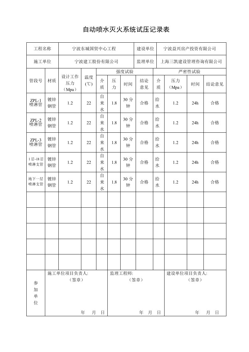 自动喷水灭火系统试压记录表