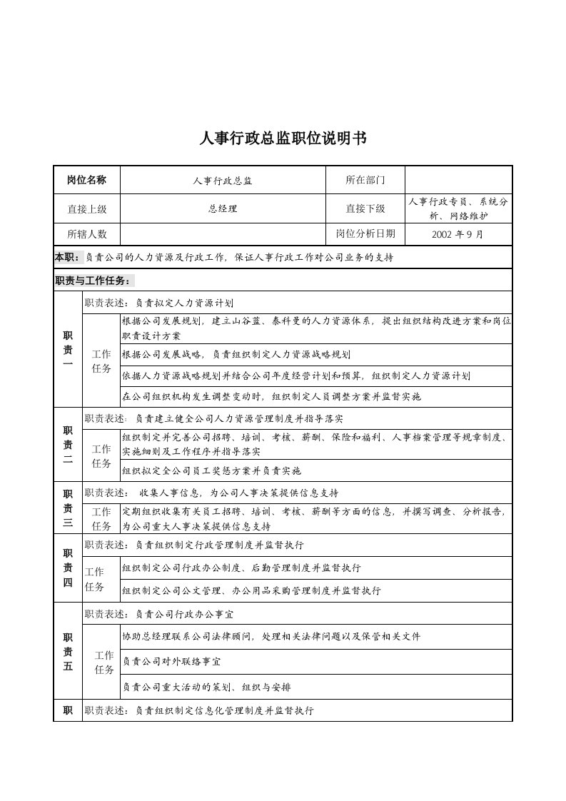 人事行政总监岗位职责