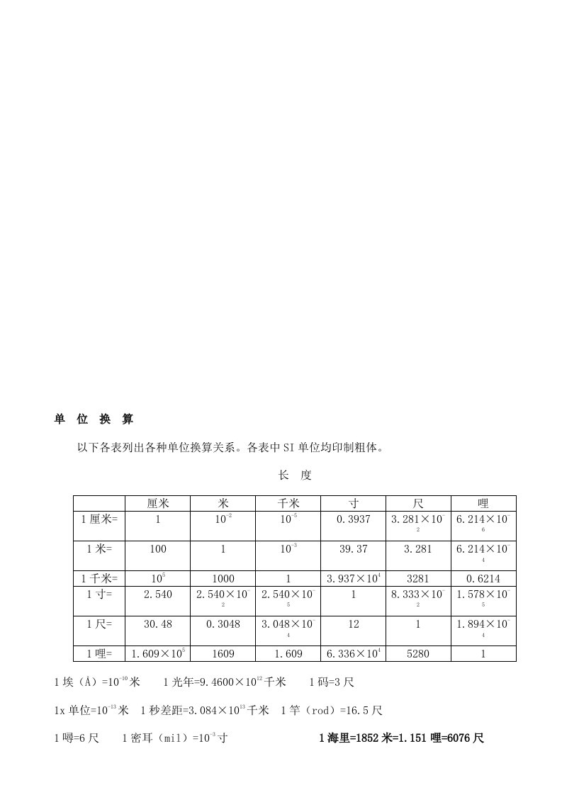 常用物理单位换算表