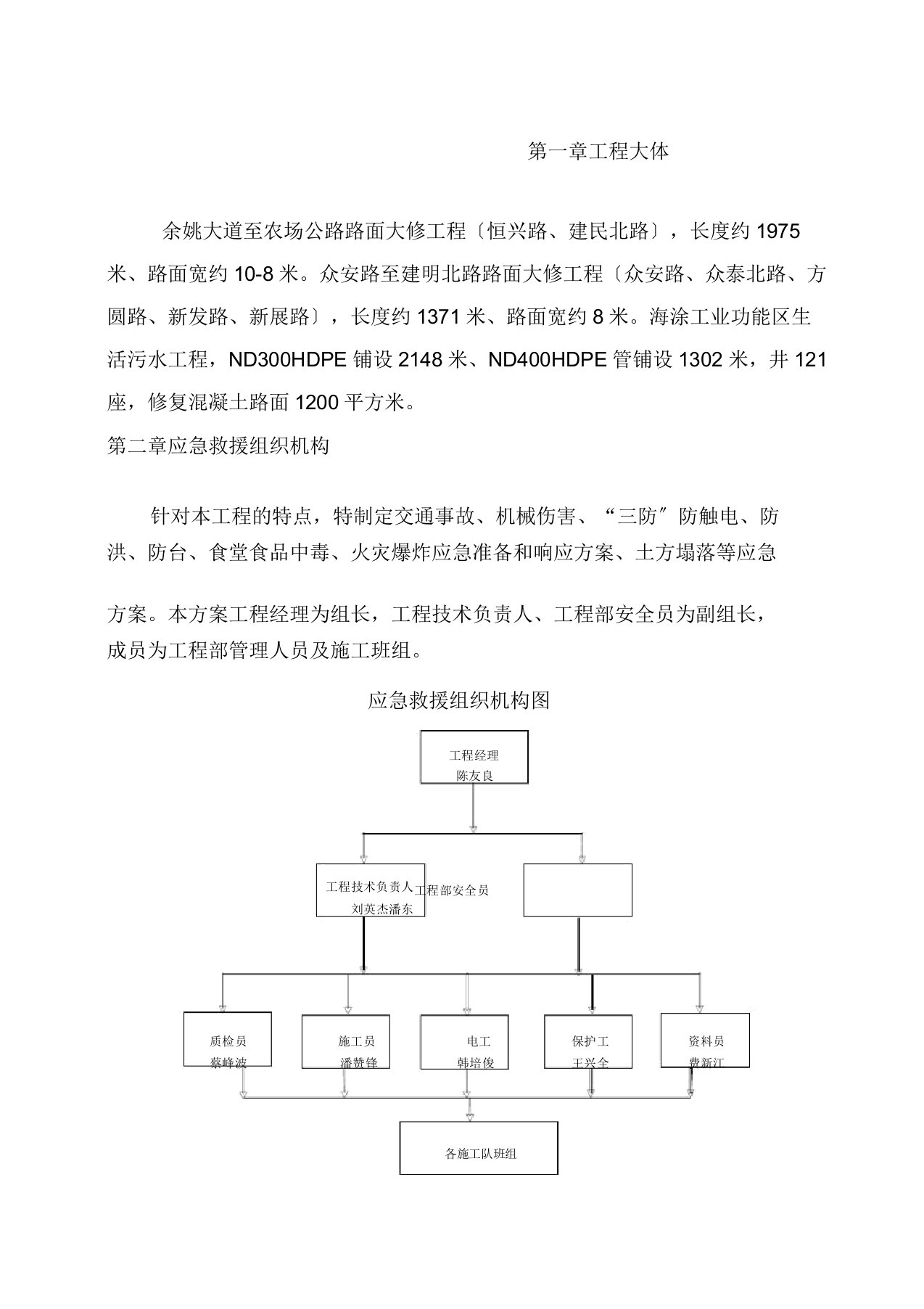 建筑工程应急方案