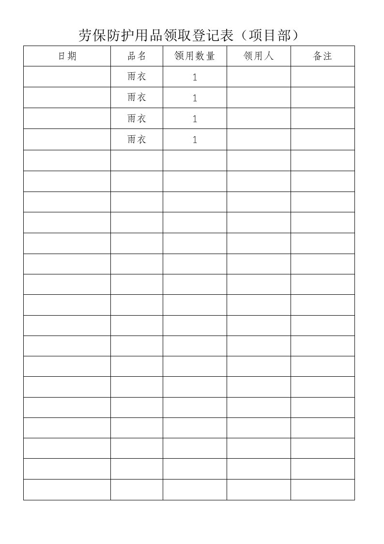 劳保用品领用登记表