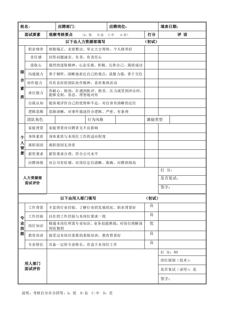 面试评价表(模板-通用)