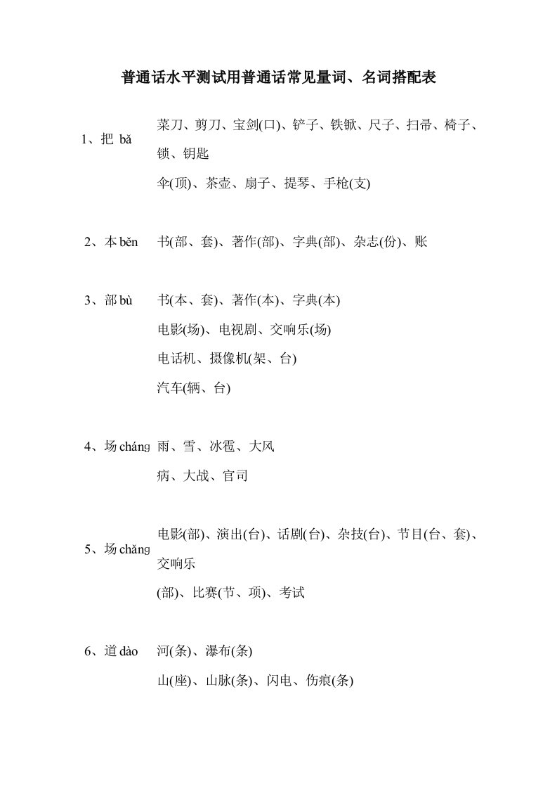 普通话水平测试用普通话常见量词、名词搭配表