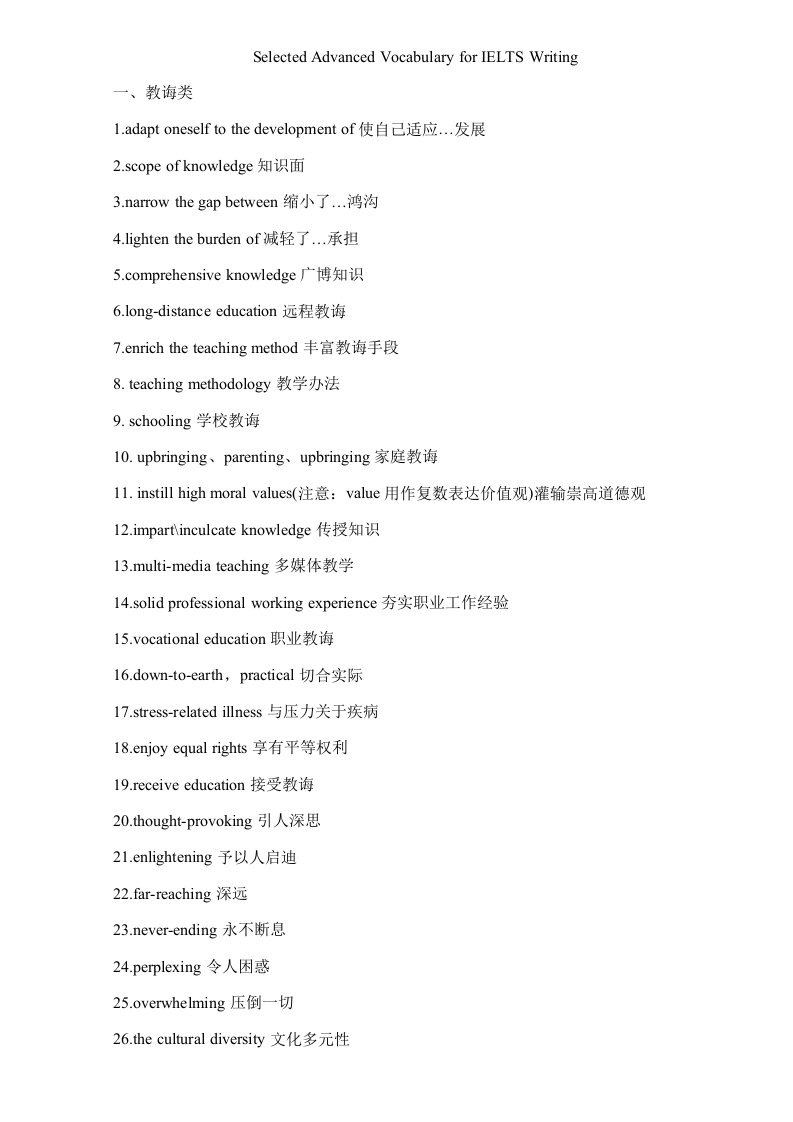 2022年雅思写作精选高级词汇