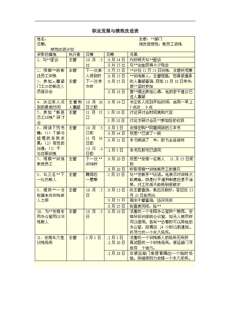 职业发展与绩效改进表